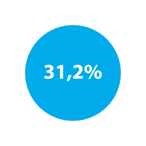 Picto femmes dirigentes