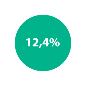 Picto parité 55 ans